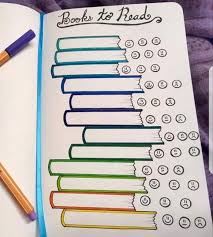 35 Best Bullet Journal To Simplify Your Goals Bulletjournal Bulletjournalideas Journali Bullet Journal Books Bullet Journal Mood Bullet Journal Inspiration