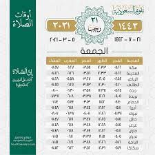 أوقات الاذان اليوم في الدمام ومواقيت الصلاة في الدمام السعودية اليوم وموعد الأذان حسب. Ù…ÙˆØ§Ù‚ÙŠØª Ø§Ù„ØµÙ„Ø§Ù‡ ÙÙ‰ Ø¹Ø±Ø¹Ø± Ø§Ù„ÙŠÙˆÙ…