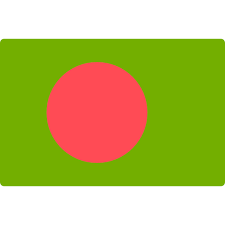 The bangladesh bank sets the weighted average rate of the foreign currencies by calculating the rates set by the scheduled banks. Bangladeshi Taka Bdt Exchange Rate Exchangerate Euro Com