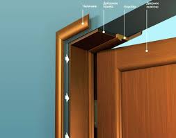 There aren't any strict standards to adhere to when it comes to building a unique bedroom door. Interior Doors Dimensions 47 Photos Standard According To Gost Height And Width What Else Are The Dimensions Of The Door Leaf