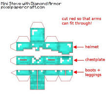 How is steve noob with netherite armor minecraft skin? Papercraft Minecraft Armor Novocom Top