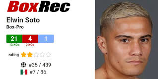 BoxRec: Elwin Soto