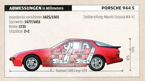 Porsche 944s Graphic With Measurements Porsche 944 Porsche 924 Porsche