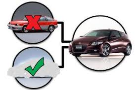 Honda insight malaysia price, harga; Honda Insight Malaysia Problem 2021 Latest Car News Reviews Buying Guides Car Images And More Wapcar My
