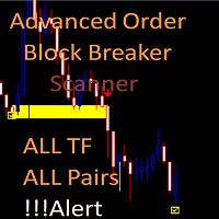 Advanced mt4 scanner dashboard 2.0. Download The Advanced Order Block Breaker Scanner Technical Indicator For Metatrader 4 In Metatrader Market