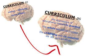 What Does It Mean To Uncover A Curriculum Pt 05 Allthingslearning