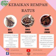 Di samping itu ada pelbagai rempah siap hanya ada di kedai sheena sahaja. Penggunaan Rempah Ratus Dapat Rehan Food Spices Facebook