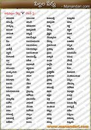 A mighty ruler · 1537. Girls Names Starting With V Letter Manandari Com