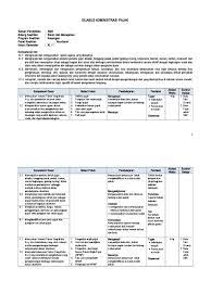 Oleh sebab itu rpp nya untuk mapel administrasi sistem jaringan juga ada 2 versi yaitu daring dan luring. Silabus Administrasi Pajak Kelas Xii Kurikulum 2013 Revisi 2018 Masnurul