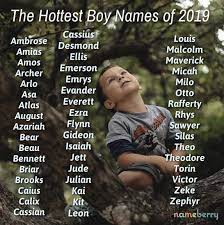 Heissesten Jungennamen 2019 Babypartys Babynamesboy Heisseste Jungennamen 2019 Wir Haben Gemessen Welche Jungenname In 2020 Cute Baby Names Baby Name List Baby Names