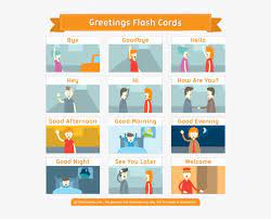 Change up the copy and font. Note Card Maker Printable Free Printable Greetings Greetings Flashcards In English Pdf Png Image Transparent Png Free Download On Seekpng