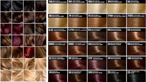 Hair Colors And Numbers New And Colors Hair Color Beautiful Hair Color Age Beautiful Hair Color