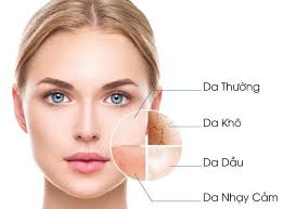 Phân biệt các loại da như thế nào? | Vinmec