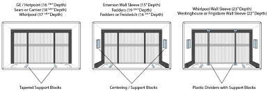 Ducts push and pull air to this central location, cooling and delivering it to rooms in your home through the vent system. How Do I Install My Through The Wall Air Conditioner Edgestar