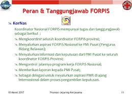 We did not find results for: Mengenal Forpis Forum Remaja Palang Merah Indonesia Ppt Download