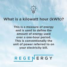 What Is A Kilowatt Hour Kwh Energy Use Electricity Bill Unit Of Power