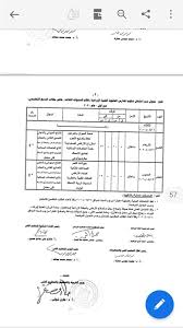جدير بالذكر أن امتحانات الدور الأول للدبلومات الفنية، شهدت إجراء الامتحانات في عدد (1431) مادة امتحانية، وتم أداؤها في (3111) لجنة امتحانية على مستوى الجمهورية، وذلك بإجمالي عدد طلاب (816948)، وبمشاركة (212951) ما بين ملاحظين. ÙØ´ÙÙÙ Ø·Ø§ÙØ¹ ÙÙØ¹Ø¯ Ø§ÙØªØ­Ø§ÙØ§Øª Ø§ÙØ¯Ø¨ÙÙÙØ§Øª Ø§ÙÙÙÙØ© 2020 Ø¬Ø¯ÙÙ Ø§ÙØ¯Ø¨ÙÙÙØ§Øª Ø§ÙÙÙÙØ© ÙØ§ÙÙ ÙØ³ØªÙØ¯Ø§Øª