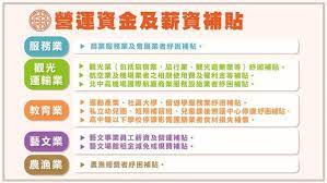 台灣本土疫情大爆發，連續 3 天確診都超過二位數，不只股市大崩盤，5 月 13 日下午還迎來大停電，引起大家一陣恐慌。總統蔡英文則在 13 日國安. Geidb Dtlxjurm