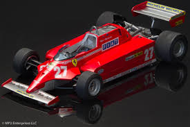 Image result for Vermelho Ferrari 1981 Fleet