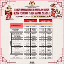 Maaf kerana dah lama tak update. Harga Daging Kambing Sekilo