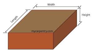 Calculating The Volume Of A Cube Yard Calculator Online Calculator
