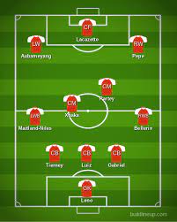 Predicted arsenal line up today vs leicester city. Arsenal Vs Leicester City Premier League Predicted Lineup Bench The Short Fuse