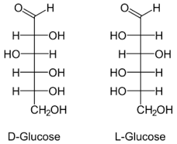 Some kids might feel faint or lightheaded from the test. Monosaccharides Types Structure Glucose Fructose With Videos