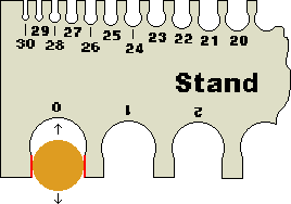 Wire Gauge Comparison Chart Asw Vs Bsw Extremely Useful