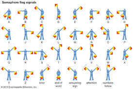 Maybe you would like to learn more about one of these? Siapa Penemu Semaphore Belajar Sampai Mati