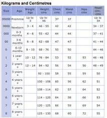 kids size chart on pinterest