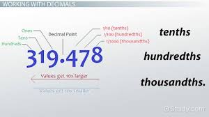 Decimal Basics Rounding Ordering Zeros Video Lesson Transcript Study Com
