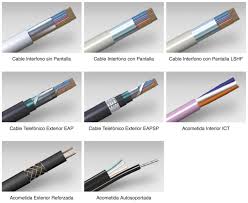 Resultado de imagen para Tipos de cables de red.