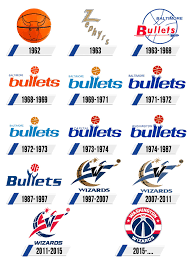 The washington wizards logo is one of the nba logos and is an example of the sports industry logo from united states. Washington Wizards Logo Logos De Marcas