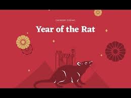2020 Year Of The Rat Free Happy Chinese New Year Ecards Greeting Cards 123 Greetings It's time to brush up on your chinese new year greetings. 123greetings
