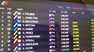 • full exclusive access to live timing data, maps and analysis • watch full race replays and highlights on demand Wtf1 According To F1 Live Timing This Is The Result Facebook