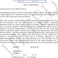 Most of cryptographic puzzles are good old fashioned models, once used for secret communication, which are now more popular as brain teasers. The Cryptographic Puzzle Based Hiding Scheme Download Scientific Diagram