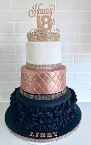 Dgreetings shares details about making and ordering of birthday a birthday party isn't a birthday party if a cake is missing. 1001 18th Birthday Ideas To Celebrate The Transition Into Adulthood