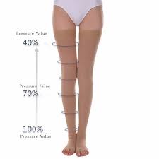 Pin On Women Clothing Accessories