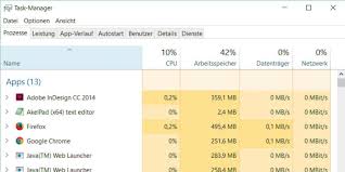 Join for free log in my subscriptions videos i like. Der Task Manager Von Windows 10 Prozesse Optimal Kontrollieren Pc Welt