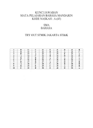 Soal soal bahasa mandarin dan jawabannya. Top Pdf Soal Dan Kunci Jawaban Latihan Un 2018 Mata Pelajaran Bahasa Mandarin Prodi Bahasa Pendidikan Kewarganegaraan 07 Kj 123dok Com