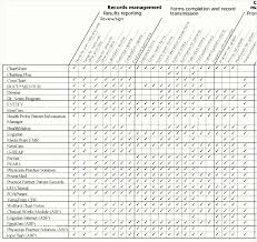 59 Brilliant Kwl Chart Printable Home Furniture