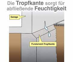 Du brauchst das für deine neuen zaunpfosten, den carport oder das gartenhaus? Welches Fundament Sollte Fur Die Fertiggarage Gewahlt Werden