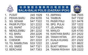 Ibu pejabat polis kontinjen kelantan , kelantan ibu pejabat polis kontinjen kelantan. Ipoh Police Station Numbers For Emergencies From Emily To You