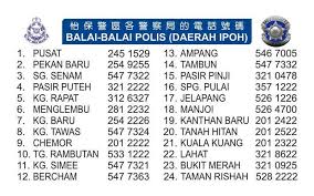 Sehubungan itu, kita membawanya ke balai polis bayan lepas dan. Ipoh Police Station Numbers For Emergencies From Emily To You