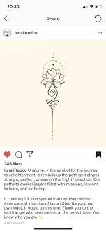 Pin On Tattoo Piercing