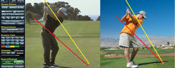 Need a perfect gift for the golf fan in your life? Massachusetts Golf Lessons Golf Practice And Golf Training