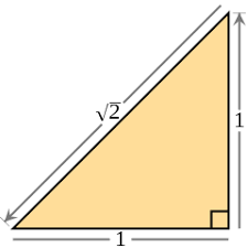 For example, the decimal representation of π starts with 3.14159, but no finite number of digits can this is because the square root of 16 happens to be 4. Irrational Number Wikipedia