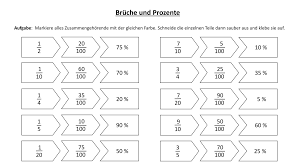 Jeweils drei kostenlose arbeitsblätter zu den diktaten zum thema fremdwörter aus dem ebook 99 kurzweilige diktate für die grundschule, 3. Arbeitsblatt Zuordnung Bruche Und Prozente Unterrichtsmaterial Im Fach Mathematik Mathematikunterricht Bruche Mathematik
