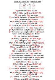 Love Is All Around Wet Wet Wet V2 W Ukulele Chords Songs Guitar Chords For Songs Lyrics And Chords