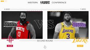 Lebron dunks against the rockets in game 4, 09/10/2020. Lakers Vs Rockets Second Round Series Preview The Math Problem Lakers Outsiders